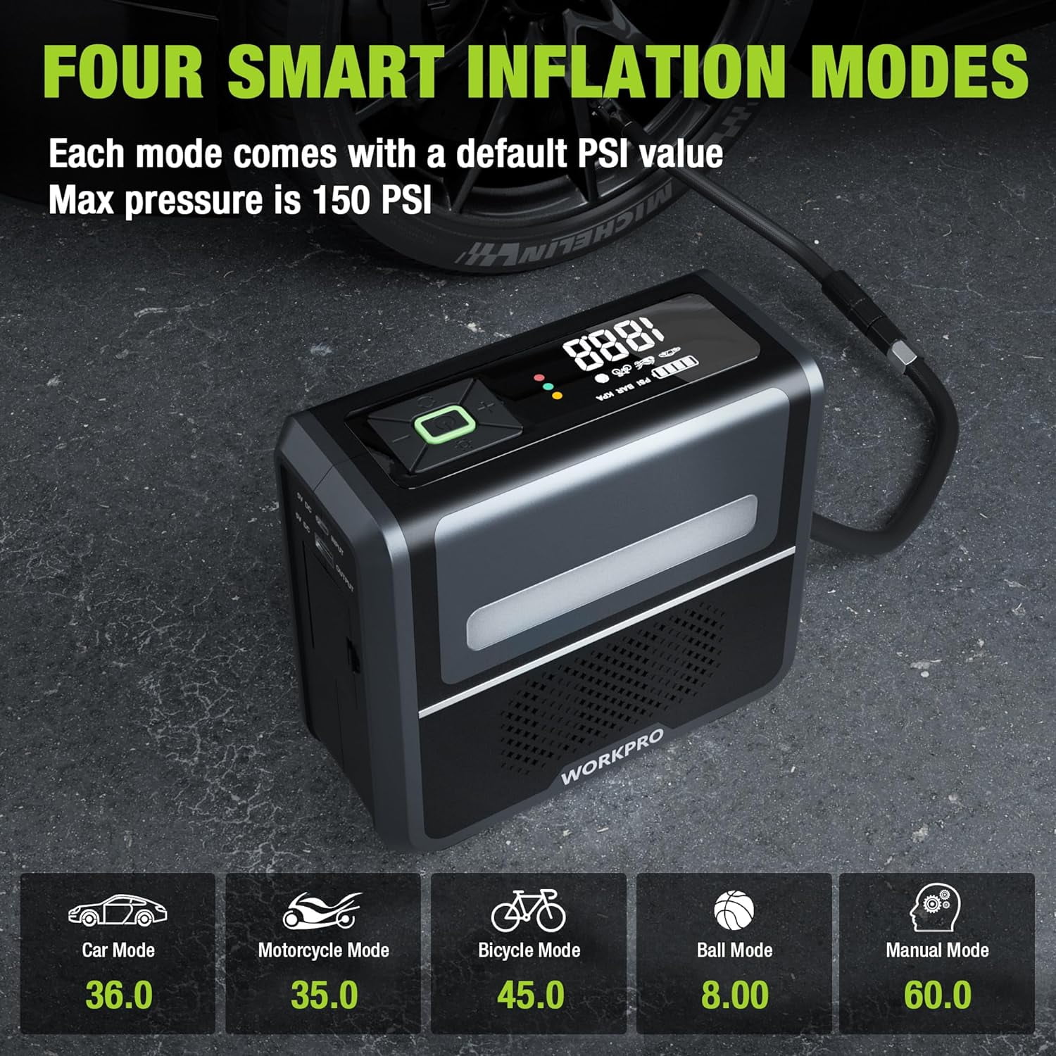 Open Box WORKPRO Portable Tire Inflator 7.2V/12V Small/Mid/Large Air Compressor