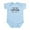 Sky Blue, variant on CafePress - I'm THE CAPTAIN. GET OVER IT Infant Bodysuit - Baby Light Bodysuit, Size Newborn - 24 Months