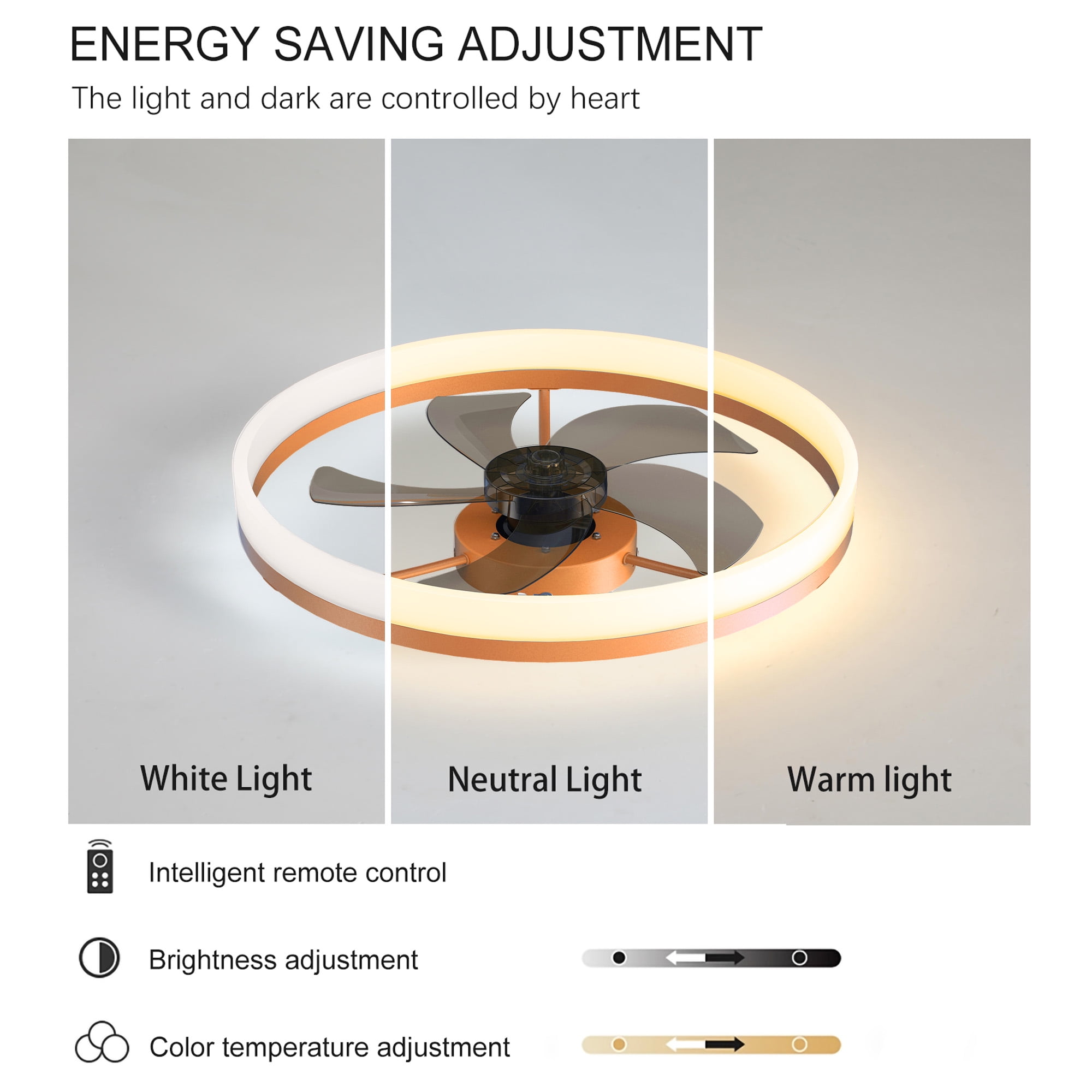 Aukfa 20" Bladeless Ceiling Fan with Light and Remote, Flush Mount Enclosed Design, Dimmable 3 LED Light Colors, Rose Gold