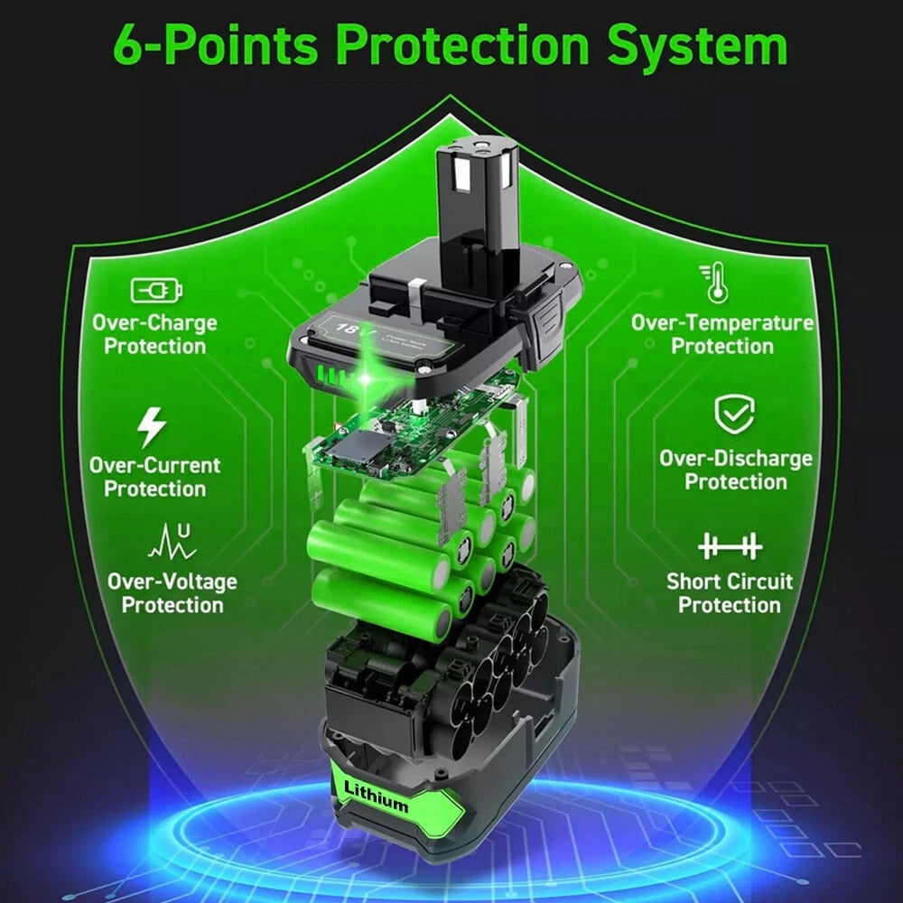 PDstation 2Packs 8.0Ah P108 Battery + 2Port P117 Charger Dual Channel Fast Charger Replace for Ryobi Battery P100 P102 P103 P105 P107 P108 P118 Ryobi 18v Battery and Charger Combo