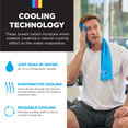 thumbnail image 4 of KOOLGATOR SPF 30 Cooling Towel for Face & Neck - Cooling Towels for Sports, Athletes, Gym, and Hot Weather - Men, Women & Kids, Marpat/Digital Like Camo, 3 Pack, 4 of 7