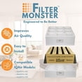 thumbnail image 2 of Paquete de filtros de aire Filter-Monster de repuesto para IQAir, 2 of 9