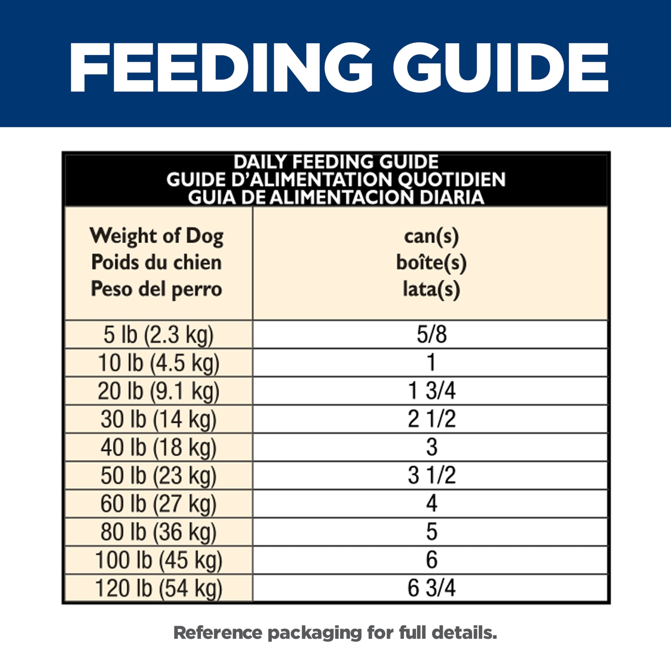 Hill's Science Diet 7+ Senior Vitality Chicken & Vegetable Stew Wet Dog Food, 12.5oz Can 12pk