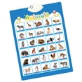 thumbnail image 1 of Youkk PVC Wall Chart English Preschool Numbers Sound Interactive Learning Toy, 1 of 8