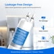 thumbnail image 5 of Waterdrop EDR1RXD1 Reemplazo para filtro Everydrop® 1, ​​Whirlpool® W10295370A, EDR1RXD1B, P8RFWB2L, P4RFWB, WD-F38, Kenmore® 46-9081, 46-9930 Filtro de agua para refrigerador, paquete de 3, 5 of 5