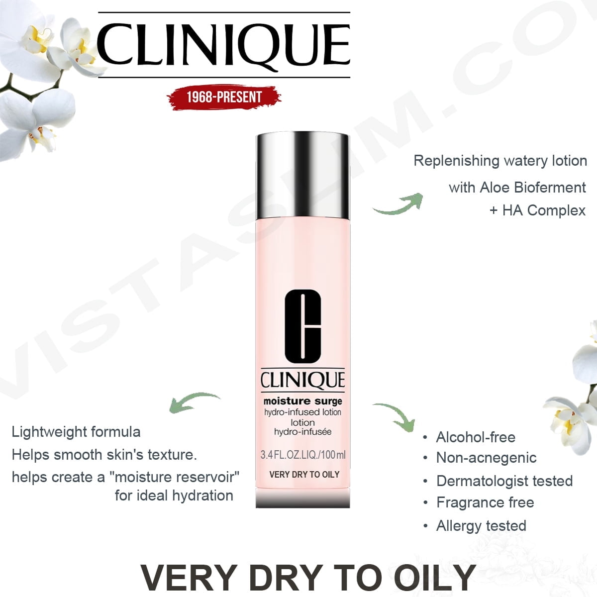 Clinique - Intense Skin Care Moisture Surge Set, 3pcs Size