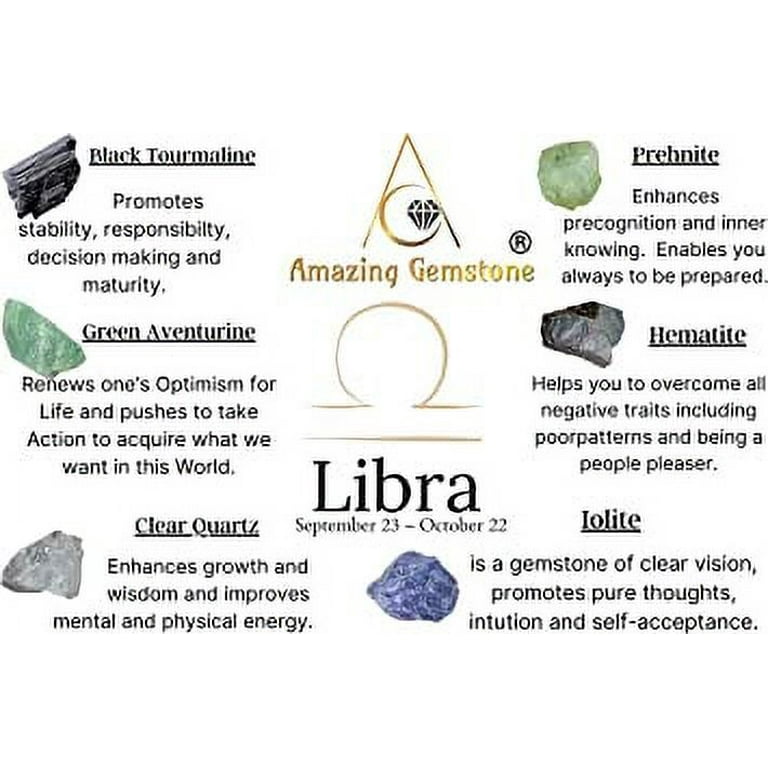 Libra zodiac deals birthstone