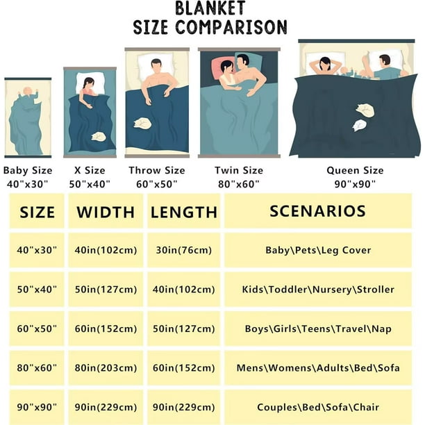 Erosebridal Wheat Rose Throw Blanket for Couch 30x40,Floral Flower