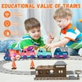 thumbnail image 7 of Electric Train Set for Toddlers 2-4, Kids Train Set with Track, Light & Music, Magnetic Train Toys for Boys & Girls - Best Gifts for 2-5 Years Old, 7 of 7