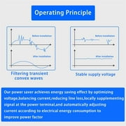 Oxodoi Energy Saving Box,30KW Capacity,US Plug,Voltage Stabilizer for Home & Office,Surge Protection