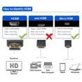 thumbnail image 4 of Seadream Cable Micro Hdmi A Hdmi En Ángulo, Paquete De 2, 1 Pie, Ángulo Hacia Abajo De 90 Grados, Conector De Cable Micro Hdmi Macho A Hdmi Macho (Paquete De 2 En Ángulo Hacia Abajo), 4 of 4