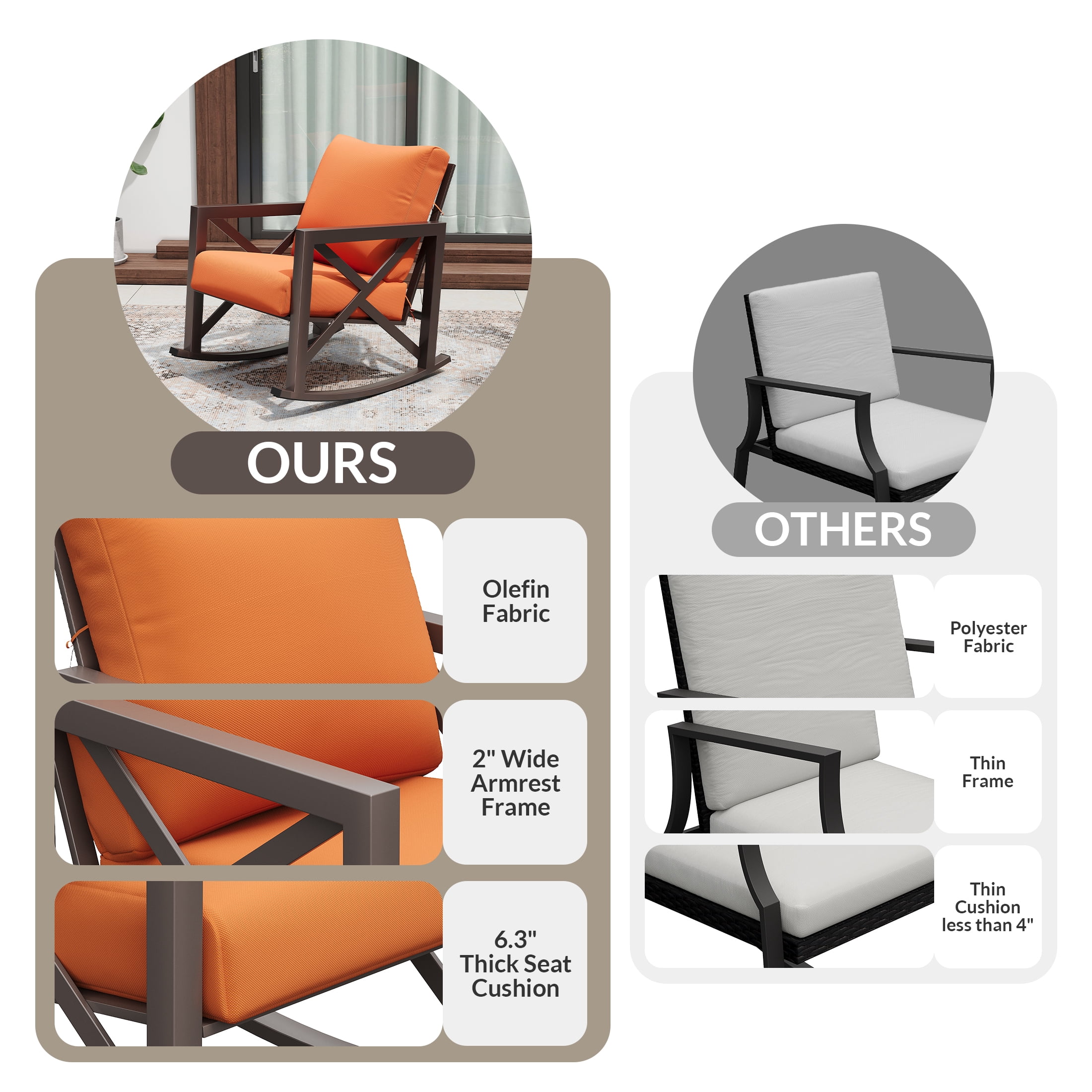 UDPATIO Rocking Chair Bistro Set, 3 Piece Outdoor Patio Furniture Set with 2 Rockers and 1 Metal Coffee Table with Thick Cushions for Porch, Backyard, Poolside, Orange