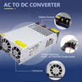 thumbnail image 3 of Convertidor de fuente de alimentación SWTPWR 1500W 24V 62.5A AC/DC 110V-230V, 3 of 7