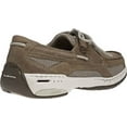 thumbnail image 7 of Men's Dunham Captain Mesh Boat Shoe, 7 of 7