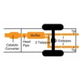 thumbnail image 2 of Gibson Exhaust 9508 GIB9508 98-11 RANGER/98-09 MAZDA BSERIES 2.3L/2.5L/3.0L/4.0L EXTENDED CAB SB DUAL SPLIT REAR EXHAUST SYSTEM, 2 of 4