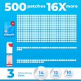 thumbnail image 2 of Pimple Patches for Face (500 Patches), Hydrocolloid Acne Patches with Tea Tree Oil, Pimple Patch Pimple Stickers - Hydrocolloid Patch Acne Dots - Acne Pimple Patches For Face - Zit Patches, 2 of 8