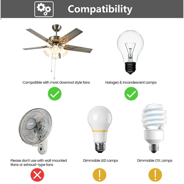 Harbor Breeze Ceiling Fan Remote Dip Switches Shelly Lighting