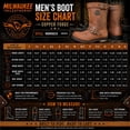 thumbnail image 3 of Milwaukee Leather Men's Brown Copper Forge Engineer Boots, MBM9059 12, 3 of 14