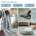 thumbnail image 5 of Wonnitar 5x7 Butterfly Washable Living Room Rug, Ultra Thin Soft Blue Boho Rugs for Bedroom, Non Slip Floral Carpet for Nursery Office Dorm, 5 of 7