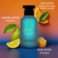 thumbnail image 5 of Perfume L Luciano Sunset Swim Extrait De Parfum 100 ml, 5 of 5