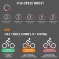 thumbnail image 3 of Aostirmotor Folding Electric Bike 20 inch Fat Tire , with 500W Motor, 48V 13AH Removable Lithium Battery,Ebikes for Adults UL2849（Black）, 3 of 12