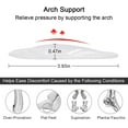 thumbnail image 3 of Dr. Foot's Arch Support Shoe Insoles for Flat Feet, Gel Arch Inserts for Plantar Fasciitis, Adhesive Arch Pad for Relieve Pressure and Feet Pain- 3 Pairs (Clear, 3 Count (Pack of 1)), 3 of 9