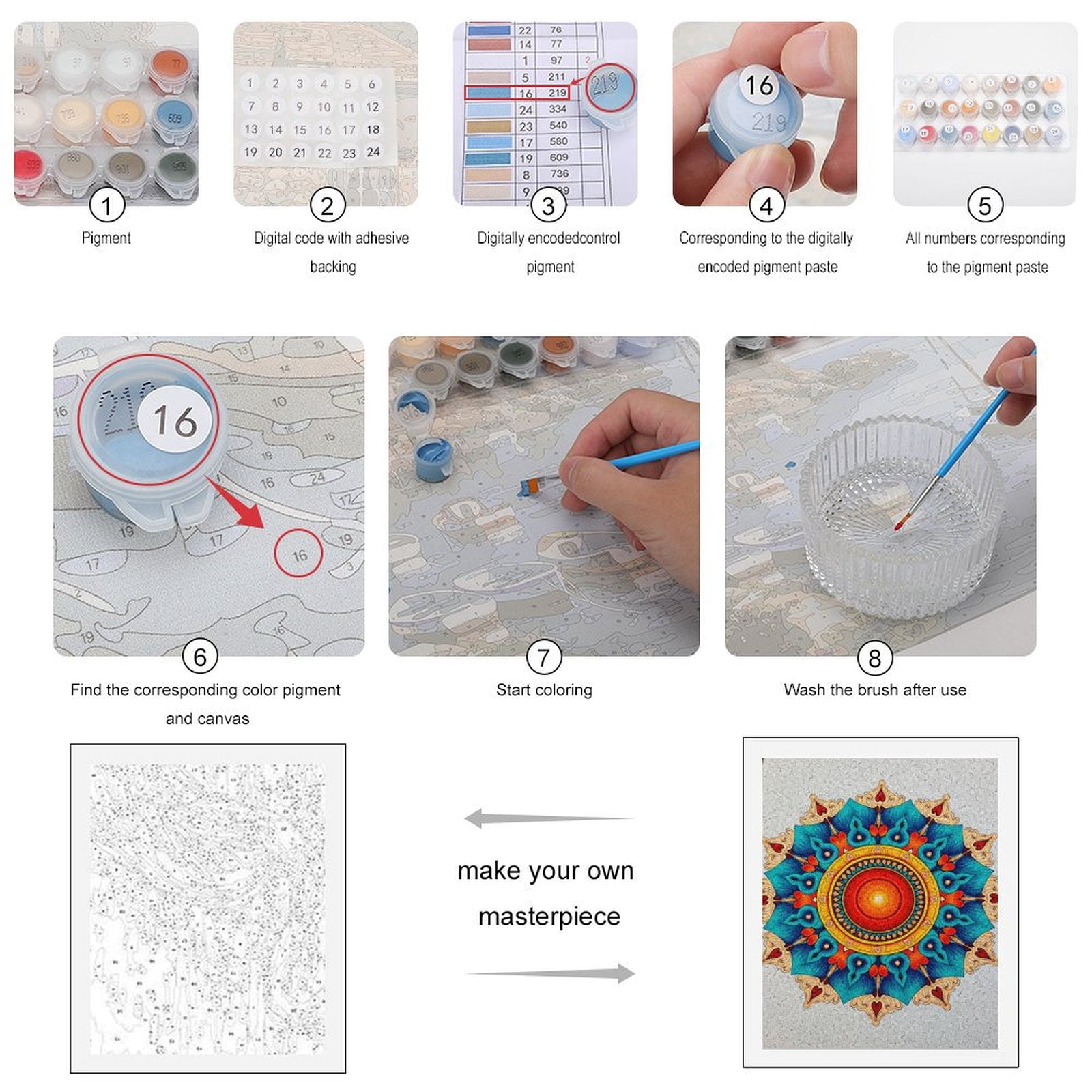 Paint By Numbers Kit for Adults Beginner - DIY Colorful Mandala Pattern Art Design Canvas Painting Kits for Adults, Frameless Paint By Number for Adults for Home Wall Decor 16x20 Inch