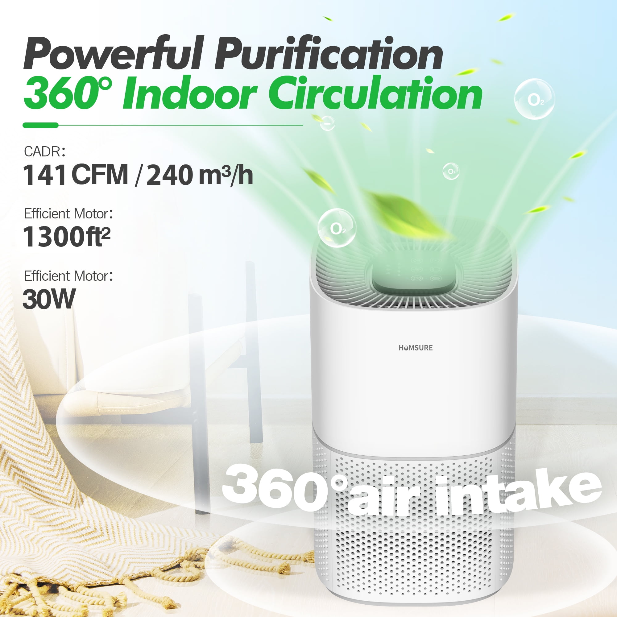 HUMSURE Air Purifiers for Home up to 1300 Sq.ft Large Air Purifier for Bedroom with HEPA 13 Filter Remove 99.97 White HKJ 200A