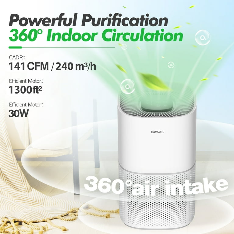 HUMSURE Air Purifiers for Home up to 1300 Sq.ft Large Air Purifier for Bedroom with HEPA 13 Filter Remove 99.97 White HKJ 200A