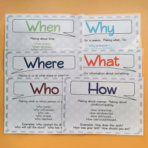 6 tarjetas de palabras de preguntas en inglés YONGSHENG decoración de aula Tamaño A4