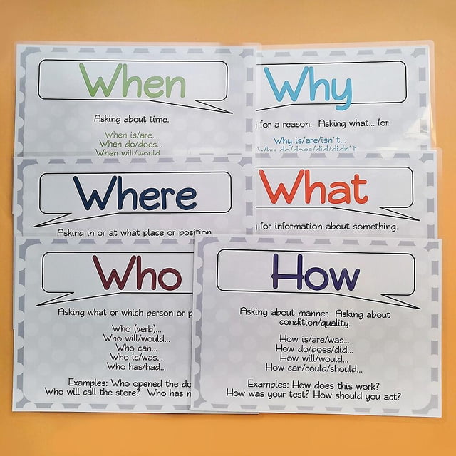 6 tarjetas de palabras de preguntas en inglés YONGSHENG decoración de aula Tamaño A4