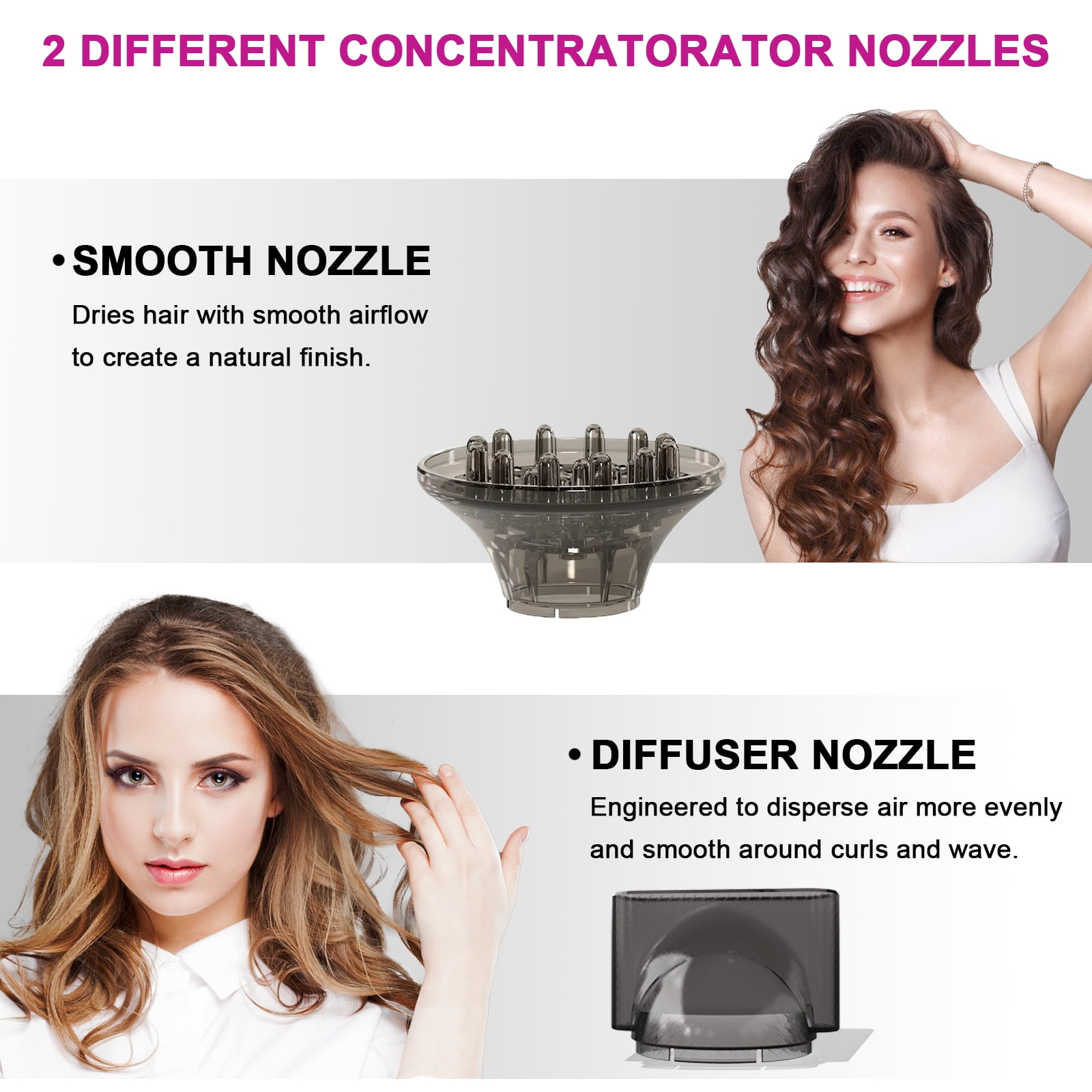LWFBDTK Hair Dryer 1800W Professional Ionic Dryer, 3 Heat Settings, Powerful Hot/Cool Wind Blow Dryer, Grey
