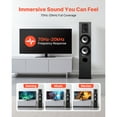 thumbnail image 4 of KFFKFF Floorstanding Speaker, 3-Way Tower Speaker with Dual Tweeters (0.75 in & 1 in), Two 5.25 in Woofers, 145W Peak Power, 70Hz–20kHz Frequency Range, MDF Cabinet, Ideal for Home Audio, Single Unit, 4 of 9