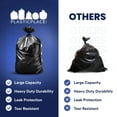 thumbnail image 3 of Plasticplace 55-60 Gallon Trash Bags │ 1.5 Mil │ Black Heavy Duty Garbage Can Liners │ 36'' x 58'' (50 Count), 3 of 8