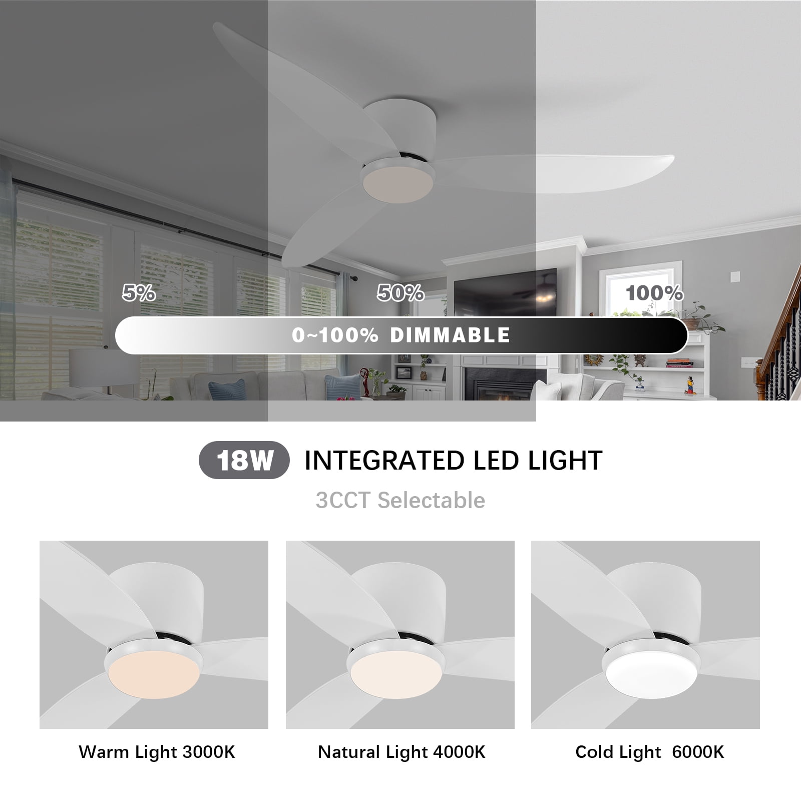 Wozzio Modern White Ceiling Fan, 52 Inches, Recessed Installation with Light, 3 Blades, 6 Speeds, LED 3 Brightness Adjustable, Noiseless Reversible DC Motor, Indoor and Outdoor