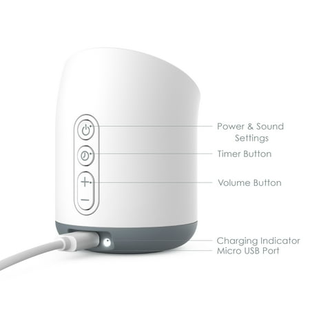 Pure Enrichment® Wave™ Mini Travel Sound Machine - 6 Soothing Sounds Including White Noise, Seamless Loop Audio, Rechargeable Battery, 48 Hour Run Time, Optional Timer, and Storage Bag
