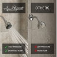 thumbnail image 2 of Aqua Elegante High Pressure Shower Head for Low Water Pressure Showers - 1.8 GPM - Polished Chrome, 2 of 8