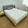 thumbnail image 3 of Continental Sleep, 3" Quilted Fitted Fluffy & Soft Mattress Pad, Breathable Mattres Topper, Cooling Protector Cover with 18” Deep Pocket, Twin, White, 3 of 7