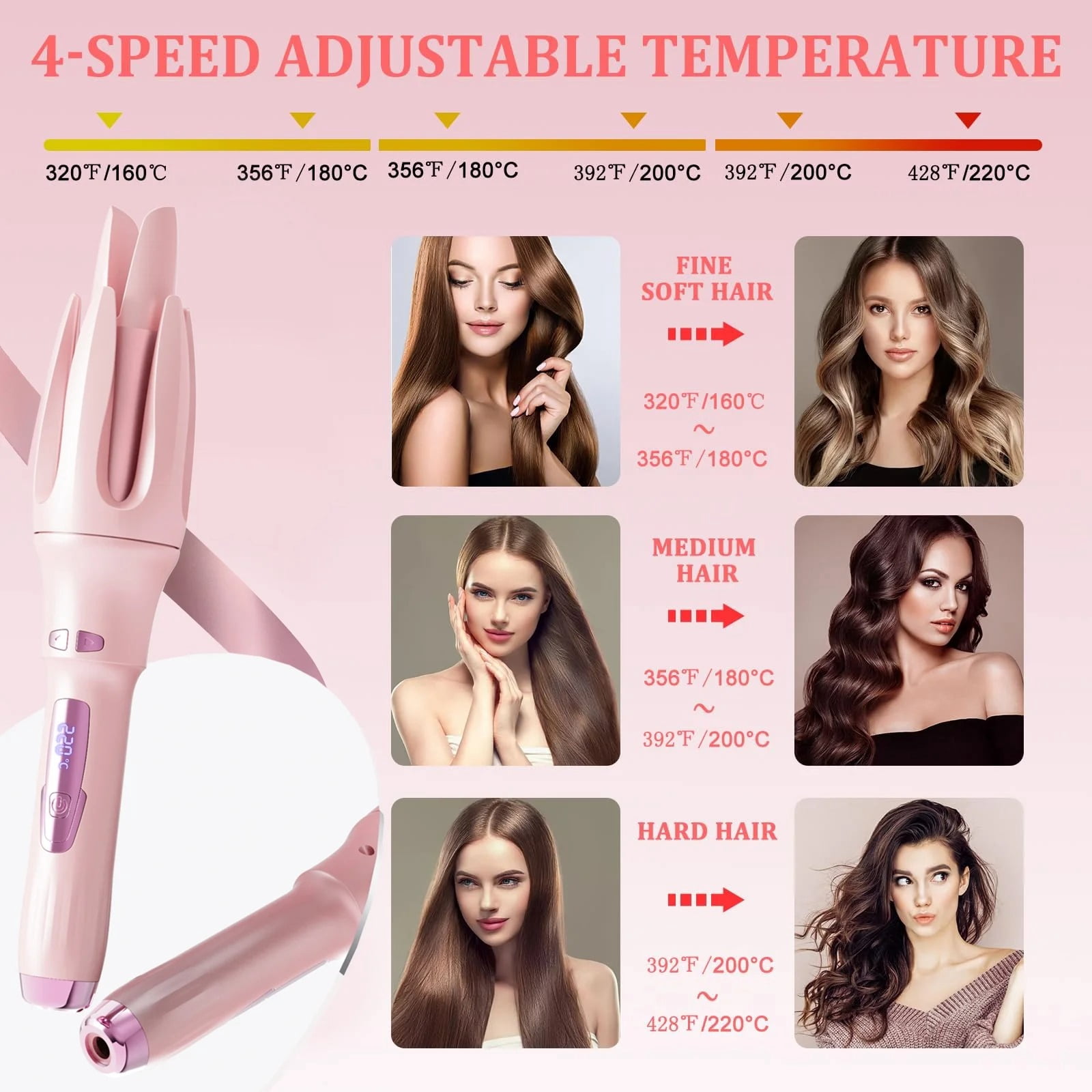Automatic Hair Curler, Professional 1.5" Rotating Ceramic Curling Iron with Adjustable Temperature & Timer, Safe Hair Styling Tool, Pink