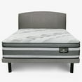 thumbnail image 1 of Serta PerfectSleeper Elite Ellton Pocket Coil Mattress 14 Inch Euro Top with Gel Memory Foam, 1 of 5