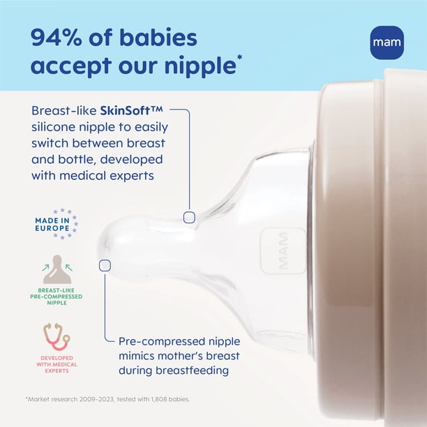 MAM Size 2 Medium Flow Bottle Nipple, 2+ Months, 2 Pack - Walmart