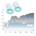thumbnail image 3 of Taponas para los oídos de cancelación de ruido, tapones para los oídos cómodos de 2 pares de silicona para dormir con Puntas para Las Oejas para Uso Diario, 3 of 7