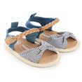 thumbnail image 3 of Baby Girls Summer Sandals Anti-Slip Soft Sole Ruffle Flat Shoes, 3 of 4
