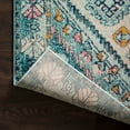 thumbnail image 6 of Loloi Nadia Abstract Aqua / Navy Area Rug, 6 of 10