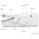 thumbnail image 2 of Máquina de coser de mano, máquina de coser portátil de costura rápida, mini máquina de coser de mano, máquina de coser portátil adecuada para el hogar (blanco), 2 of 4