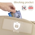 thumbnail image 3 of Bolso bandolera de nailon Ecosmile con bandolera para mujer y viajes, 3 of 6