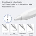 thumbnail image 3 of Stylet Universel pour Android IOS Écran Tactile Capacitif pour iPad pour Apple Pencil pour Huawei pour Xiaomi pour Samsung Tablette Stylo (Vert), 3 of 7