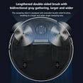 thumbnail image 5 of Kchsji Robot Vacuum & Mop Combo,1500Pa Strong Suction 3 in 1 Cleaner with Dual Rotating Brushes,Ultra Thin 2.4in 80min Runtime,Remote & App Control,Self-Charging,Ideal for Pet Hair,Hard Floor, 5 of 9
