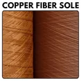 thumbnail image 3 of Carolina Ultimate Mens Copper Anti-Odor Non-Binding Crew Boot Socks 2 Pair Pack, 3 of 6
