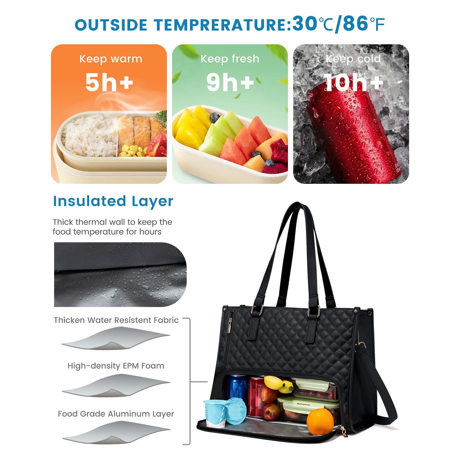 HOZVOMI The Ultimate 2-in-1 Tote Bag & Lunch Bag Combo, 15.6in Work Bag with Insulated Lunch Compartment, Leakproof Large Lunch Box, Laptop Lunch Bag Combo for Women, Travel Tote & Lunch Bag